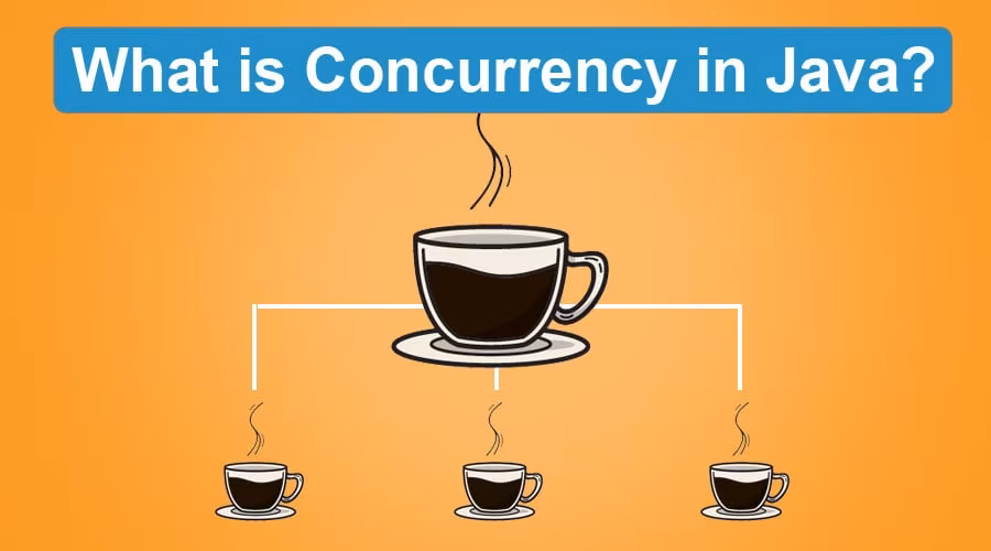 Java Concurrency